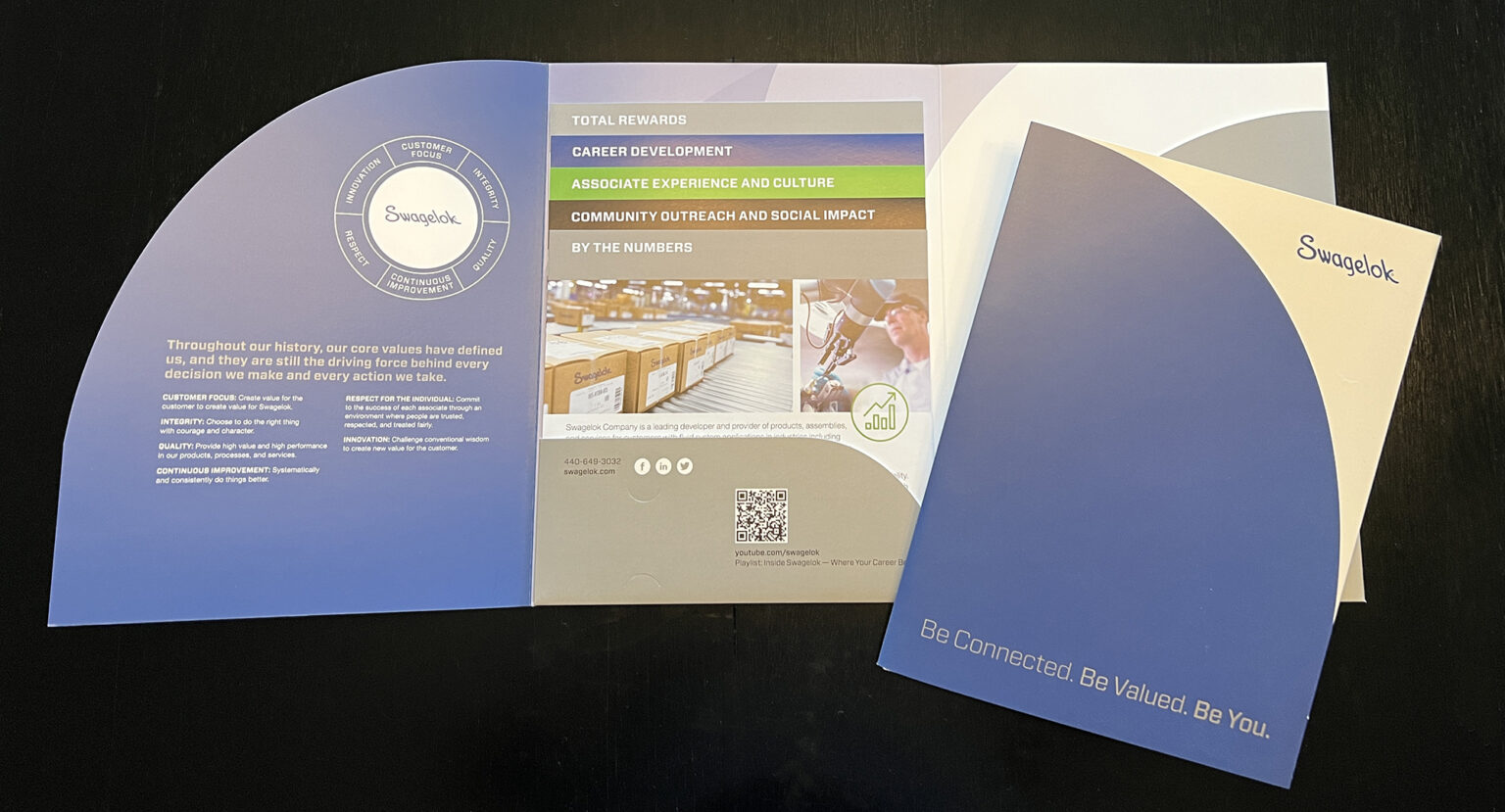 Swagelok « Impel Creative. A branding and visual communications design ...